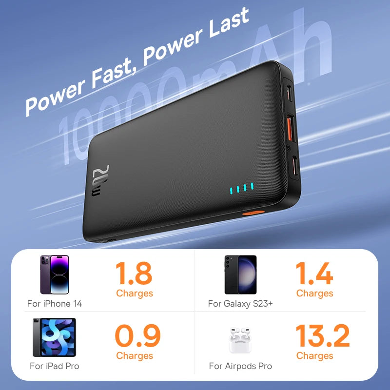 Airpow Fast Charge Power Bank 20W 20000mAh