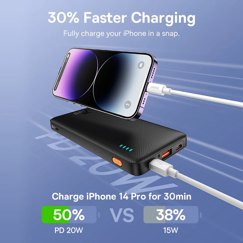 Airpow Fast Charge Power Bank 20W 20000mAh